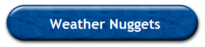 Weather Nuggets